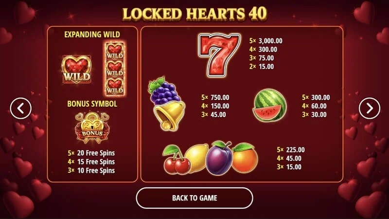 Locked Hearts 40 — uitbetalingstabel